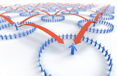 Ritual Communication